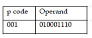 770_First Generation of Languages [Machine Language].png